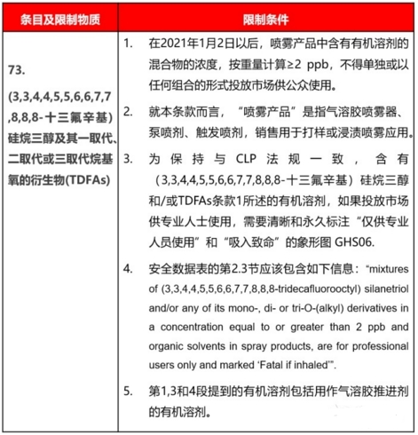 REACH�y(c��)ԇ