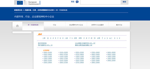 CE�J(r��n)�C�C��(sh��)�W�˲�ԃ�پW(w��ng)