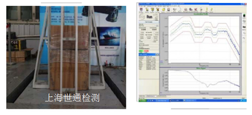 ؓ(f��)�d���(d��ng)�y(c��)ԇ