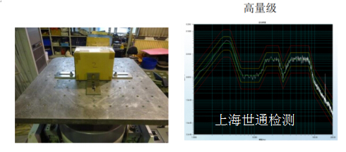 �o(w��)ؓ(f��)�d�S�C(j��)���(d��ng)�y(c��)ԇ