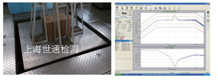 ��ɢ���(d��ng)�y(c��)ԇ